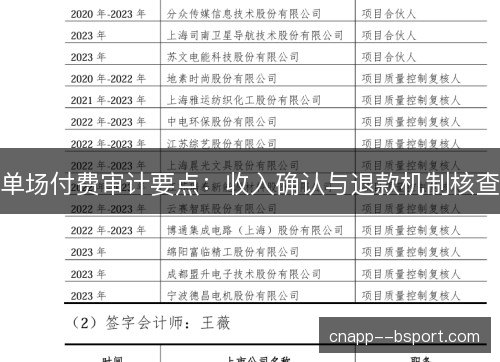 单场付费审计要点:收入确认与退款机制核查 单场付费审计要点:收入确认与退款机制核查